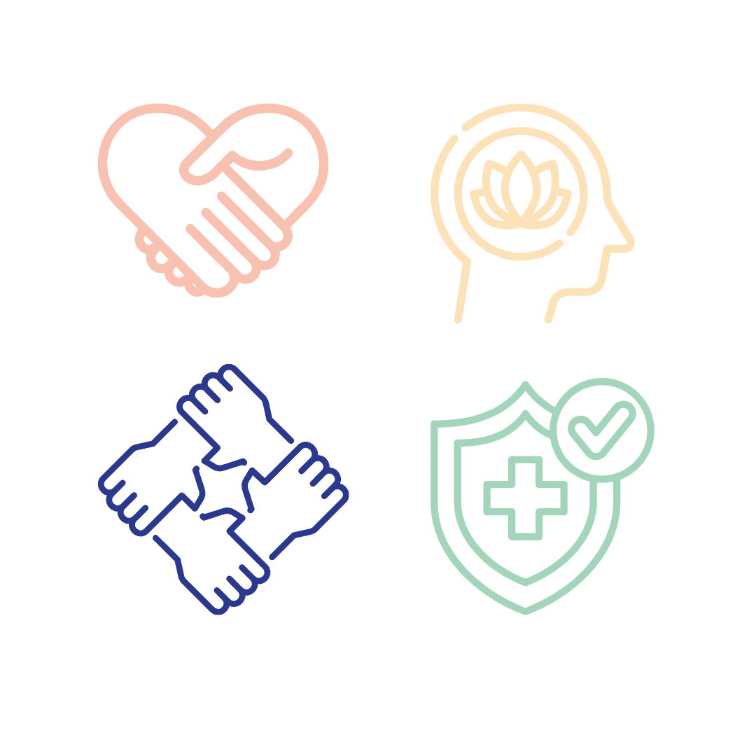 Equity-Centered Practices