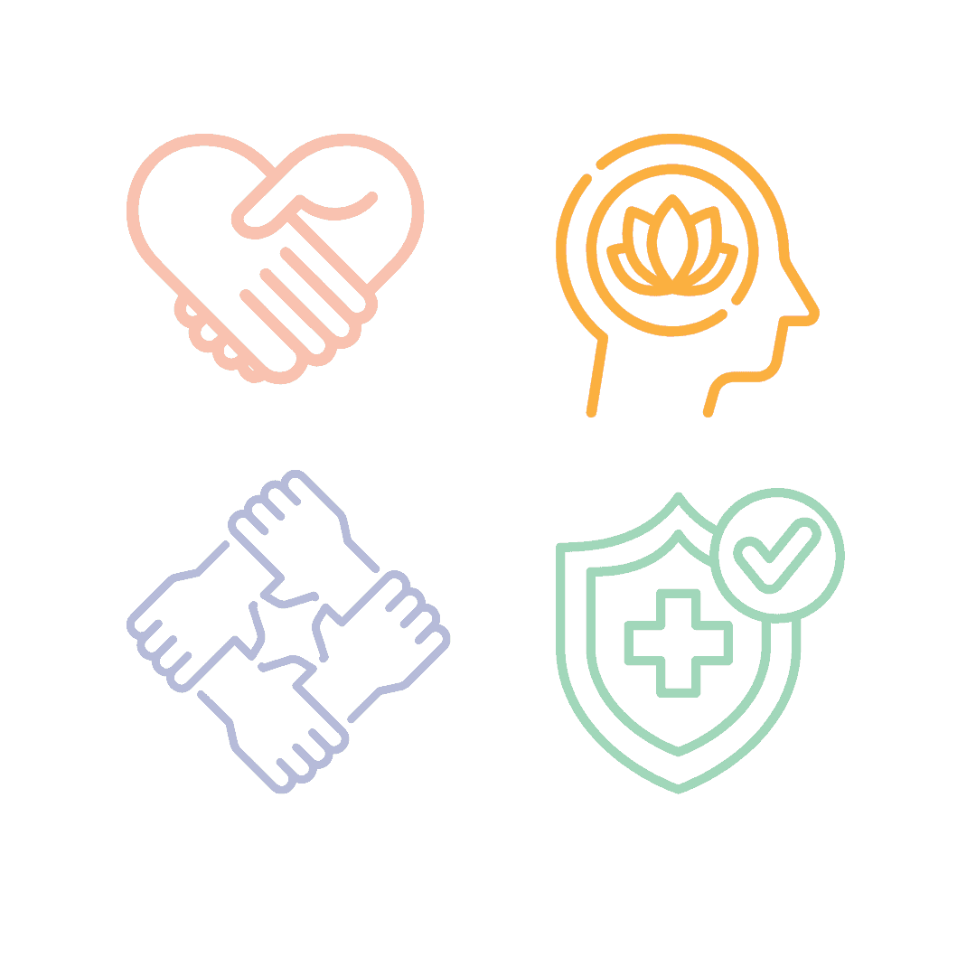 Staff Well-Being & Retention